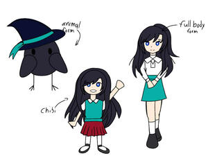 Character sheet 2/2